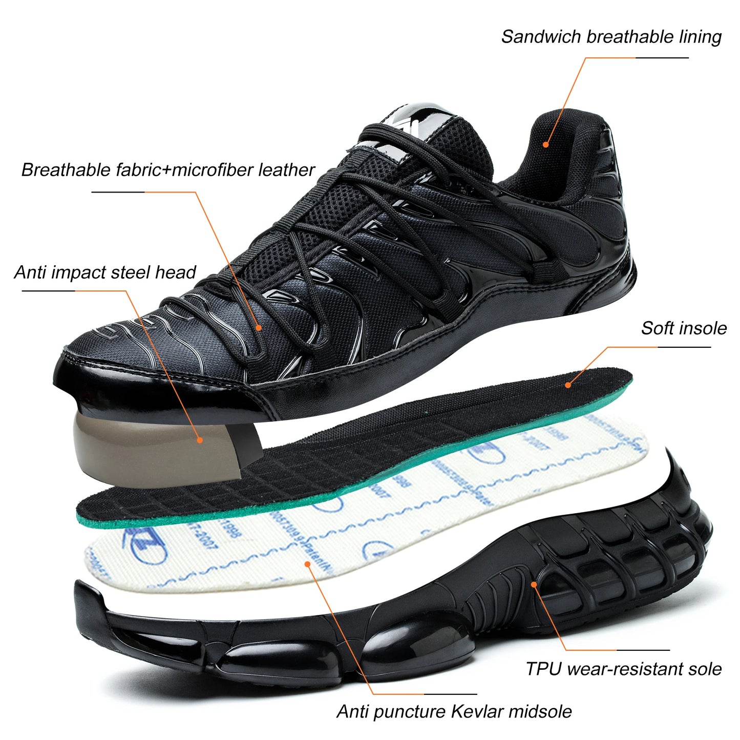 Sneaker Titan Edge Ryvens